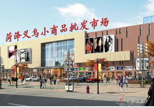 義烏小商品批發(fā)市場的市場交通