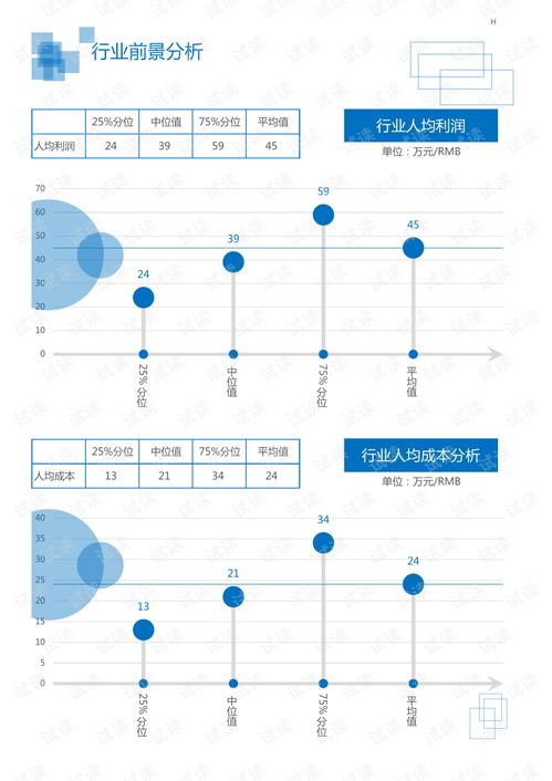 2020年商業(yè)貿(mào)易批發(fā)行業(yè)小商品批發(fā)領(lǐng)域行業(yè)分析報(bào)告 市場調(diào)查報(bào)告 .pdf